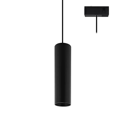 IRO 2